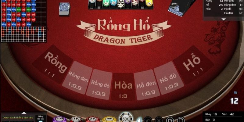 s8bet xổ số thứ sáu