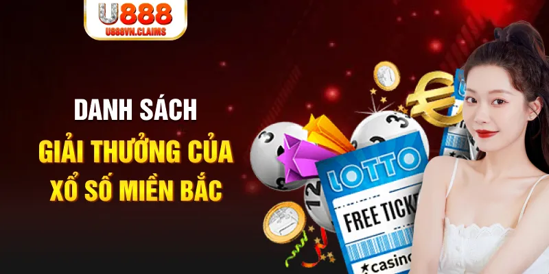 s8bet EvoPlay Điện Tử
