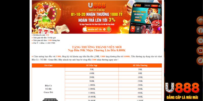 s8bet đăng nhập nổ hũ mới nhất