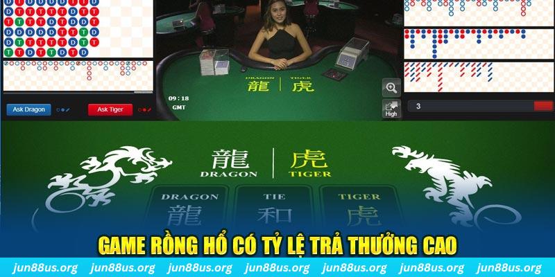 s8bet mơ nổ hũ đánh con gì