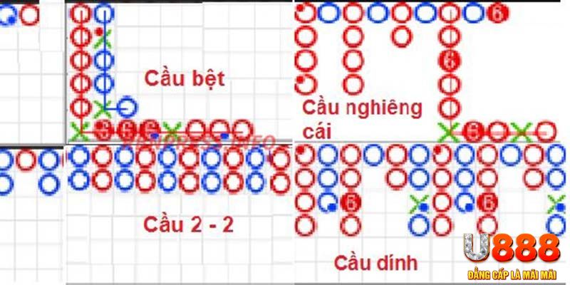 s8bet xổ số thừa thiên huế